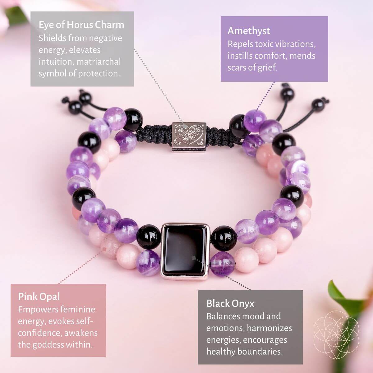 Luminous Strength Eye Of Horus Star Protection Bracelet