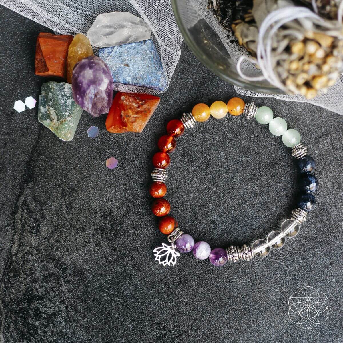 Moonlit Confidence Chakra Bracelet And Healing Stones