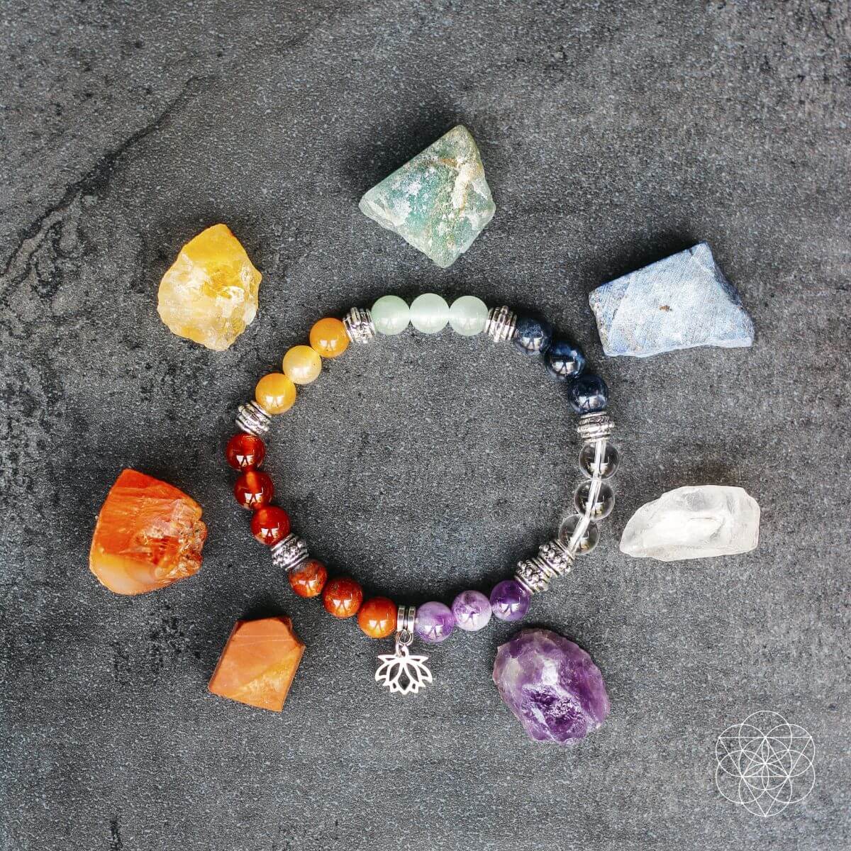 Moonlit Confidence Chakra Bracelet And Healing Stones