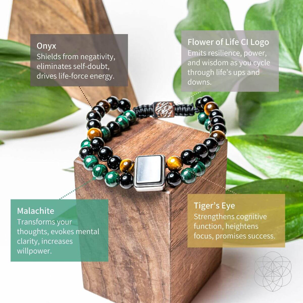 Lunar Magnetism Power Bracelet With Malachite Onyx Aura