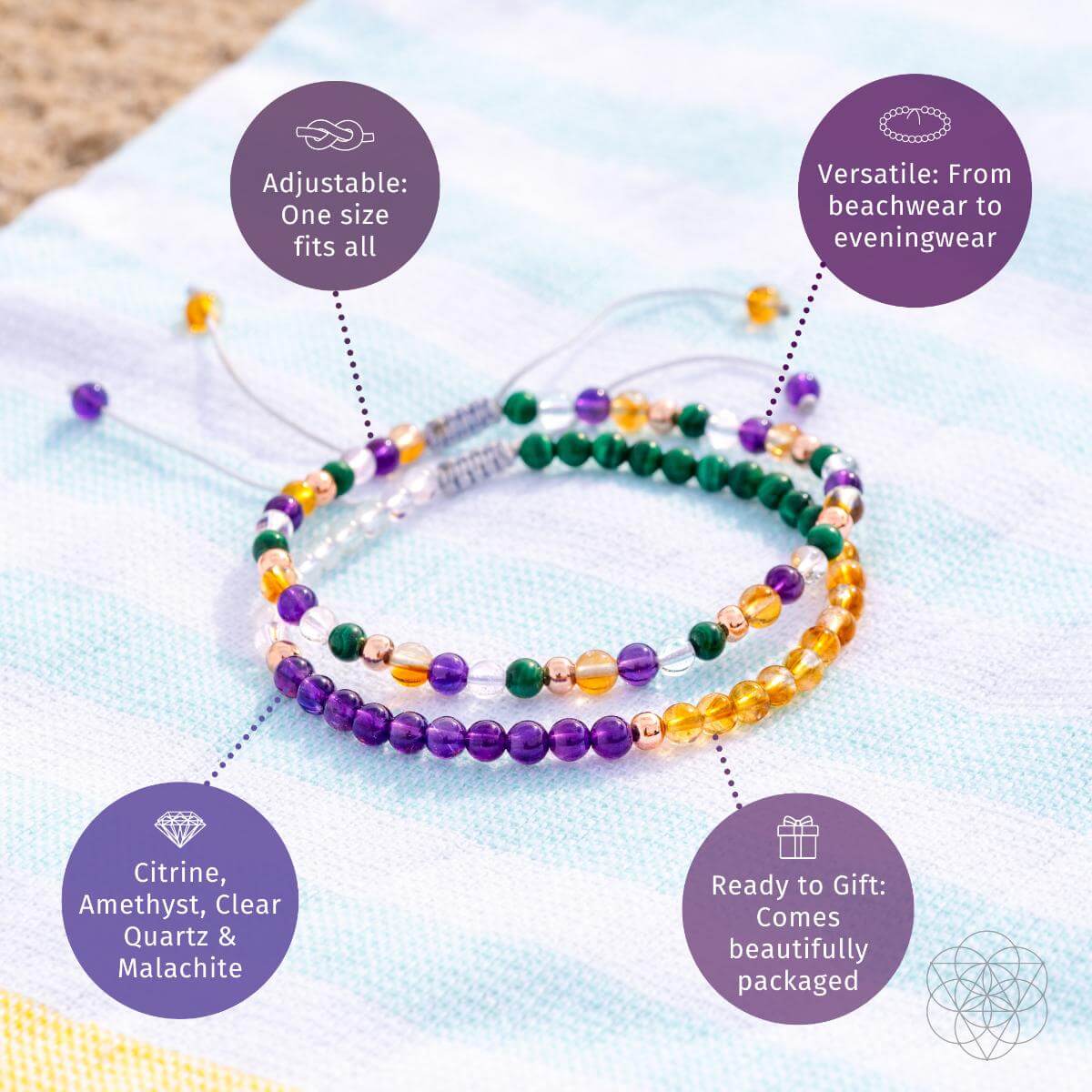 Stellar Confidence Destiny Maker Crystal Anklet Set